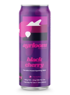 AYRLOOM