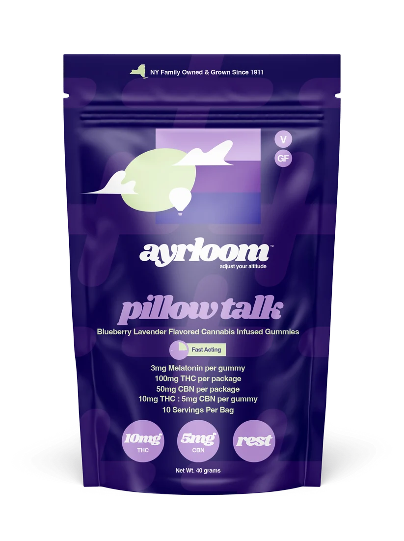 AYRLOOM GUMMIES