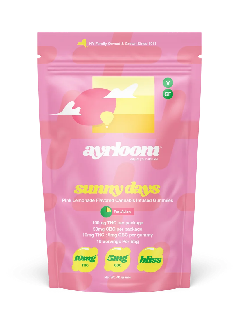 AYRLOOM GUMMIES