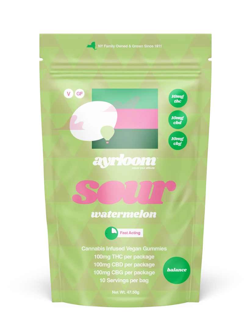 AYRLOOM GUMMIES