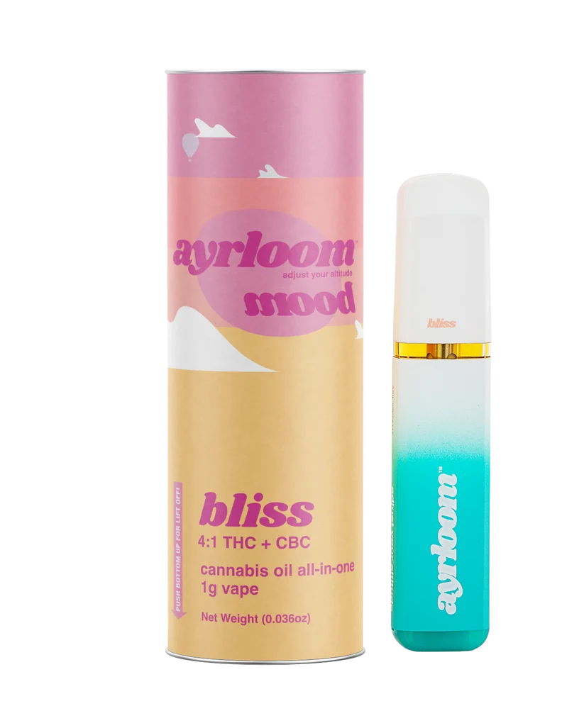 AYRLOOM
