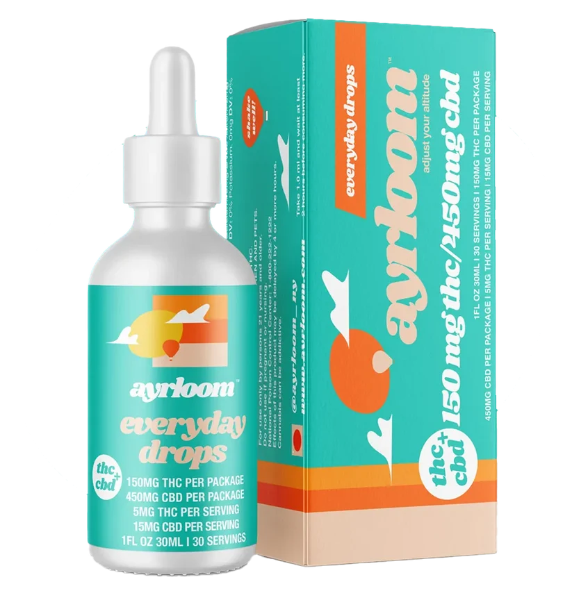 AYRLOOM