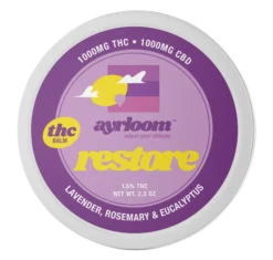 AYRLOOM