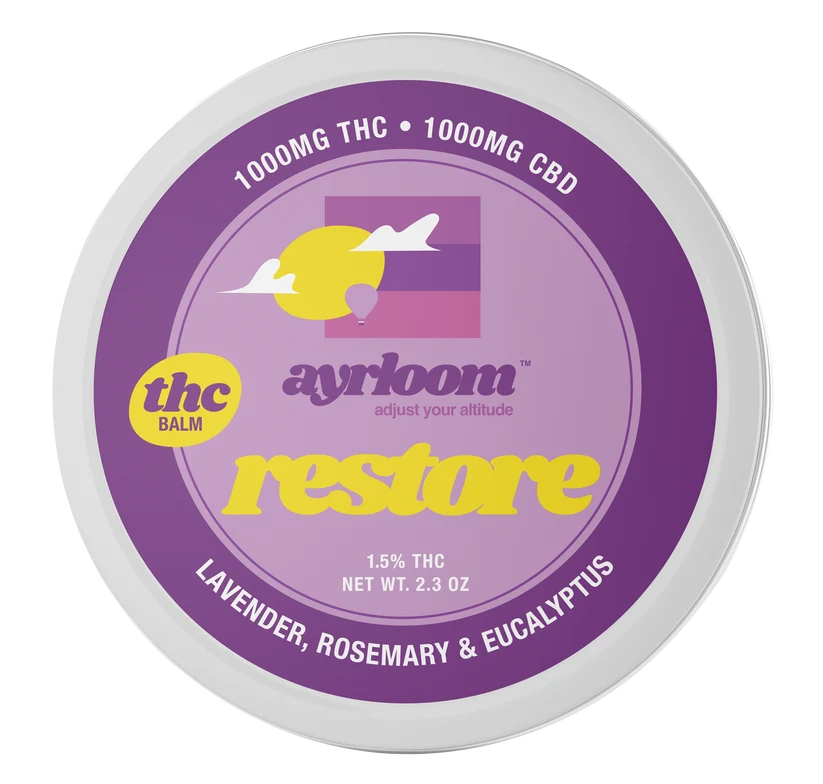 AYRLOOM