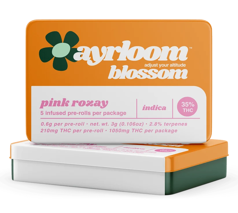 AYRLOOM PREROLLS