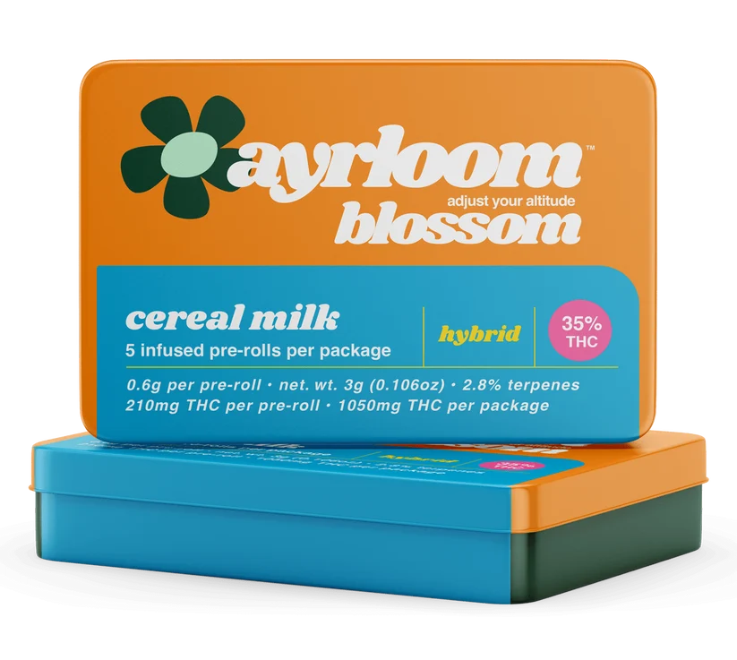AYRLOOM PREROLLS