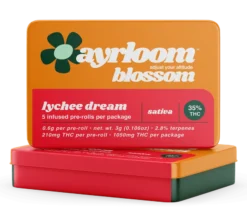 AYRLOOM PREROLLS