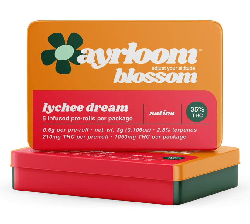 AYRLOOM PREROLLS