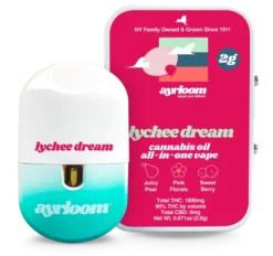 AYRLOOM