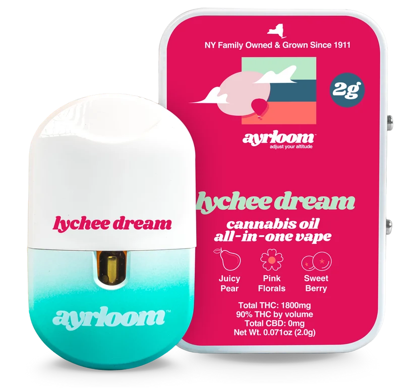 AYRLOOM