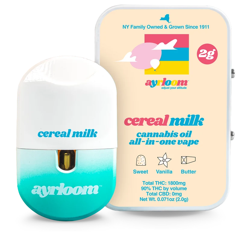 AYRLOOM
