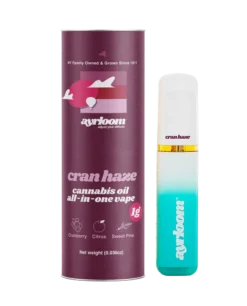 AYRLOOM