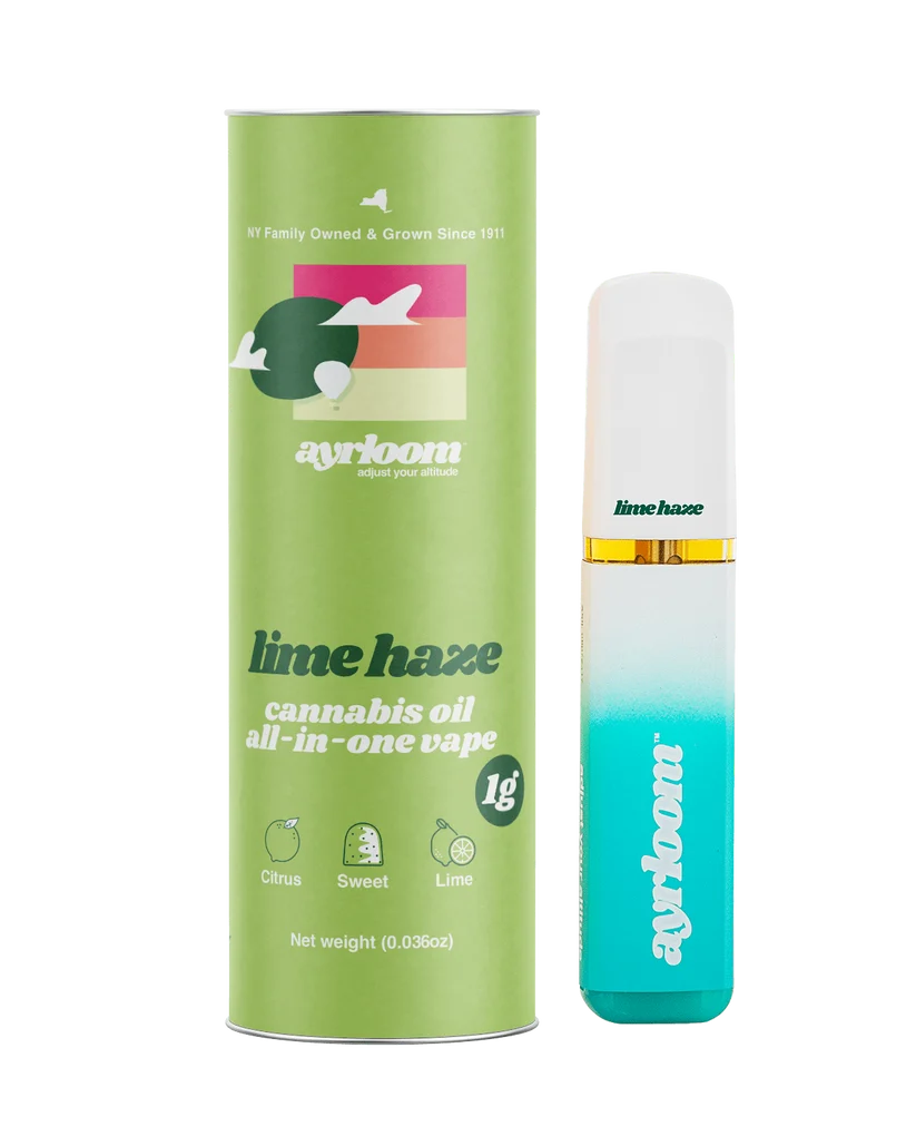 AYRLOOM