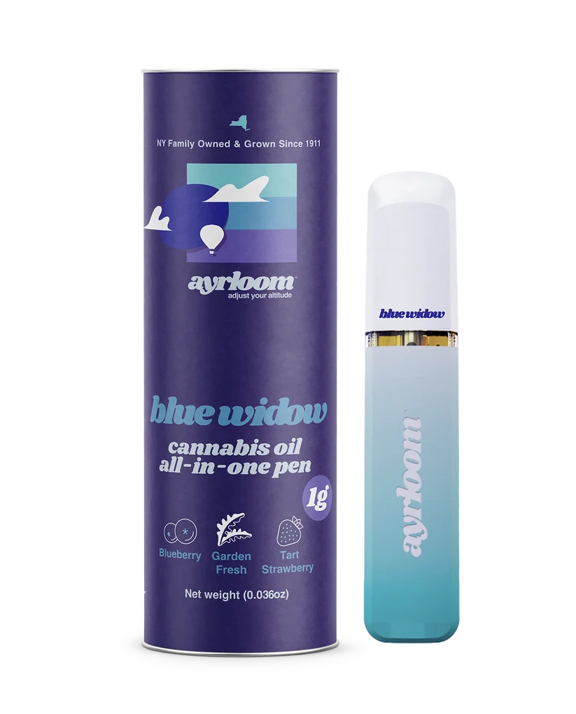 AYRLOOM