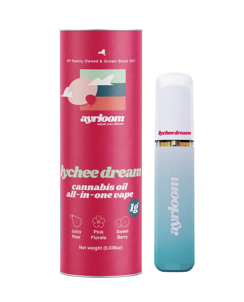 AYRLOOM
