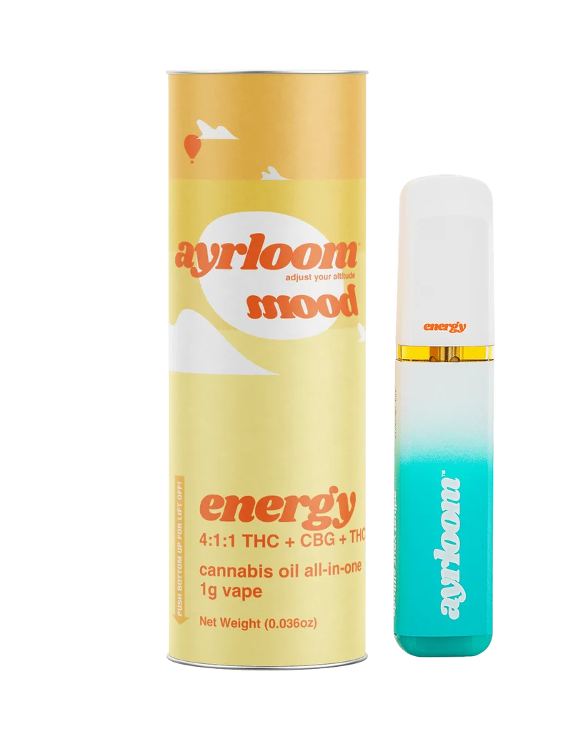 AYRLOOM